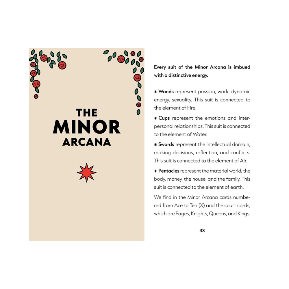 Mini Tarot by Margot Robert-Winterhalter tarot deck